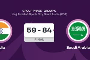 东道主沙特25分轻取印度获得C组第二 将与菲律宾争夺八强席位