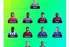 希勒评英超第三轮最佳阵：若昂-佩德罗、格拉利什、索博在列